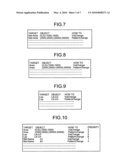 Automatic Wiring Device, Automatic Wiring Method, and Automatic Wiring Program diagram and image