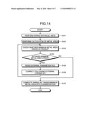 Automatic Wiring Device, Automatic Wiring Method, and Automatic Wiring Program diagram and image