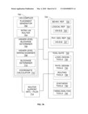 Top Level Hierarchy Wiring Via 1xN Compiler diagram and image