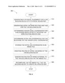 Top Level Hierarchy Wiring Via 1xN Compiler diagram and image