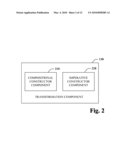 COMPOSITIONAL VIEW OF IMPERATIVE OBJECT MODEL diagram and image