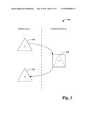 COMPOSITIONAL VIEW OF IMPERATIVE OBJECT MODEL diagram and image