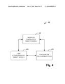 COMPOSITIONAL VIEW OF IMPERATIVE OBJECT MODEL diagram and image