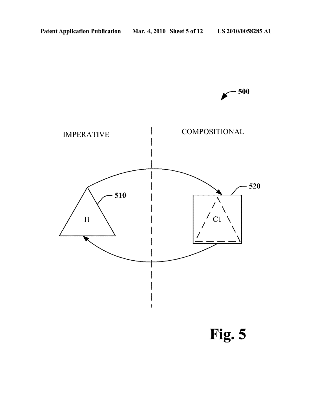 COMPOSITIONAL VIEW OF IMPERATIVE OBJECT MODEL - diagram, schematic, and image 06