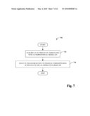 COMPOSITIONAL VIEW OF IMPERATIVE OBJECT MODEL diagram and image