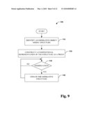 COMPOSITIONAL VIEW OF IMPERATIVE OBJECT MODEL diagram and image