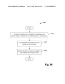 COMPOSITIONAL VIEW OF IMPERATIVE OBJECT MODEL diagram and image