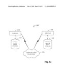 COMPOSITIONAL VIEW OF IMPERATIVE OBJECT MODEL diagram and image