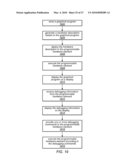 Generating a Hardware Description for a Programmable Hardware Element Based on a Graphical Program Including Multiple Models of Computation diagram and image