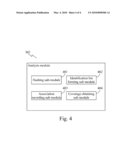 TEST COVERAGE ANALYSIS METHOD AND APPARATUS diagram and image