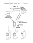 WORKFORM MANAGEMENT APPARATUS AND METHOD, IMAGE FORMING APPARATUS, AND WORKFORM MANAGEMENT SYSTEM diagram and image