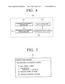 WORKFORM MANAGEMENT APPARATUS AND METHOD, IMAGE FORMING APPARATUS, AND WORKFORM MANAGEMENT SYSTEM diagram and image