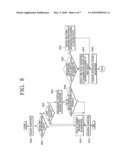 WORKFORM MANAGEMENT APPARATUS AND METHOD, IMAGE FORMING APPARATUS, AND WORKFORM MANAGEMENT SYSTEM diagram and image