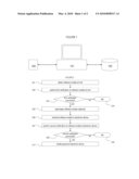 Method for provisioning trusted software to an electronic device diagram and image