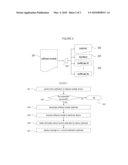 Method for provisioning trusted software to an electronic device diagram and image