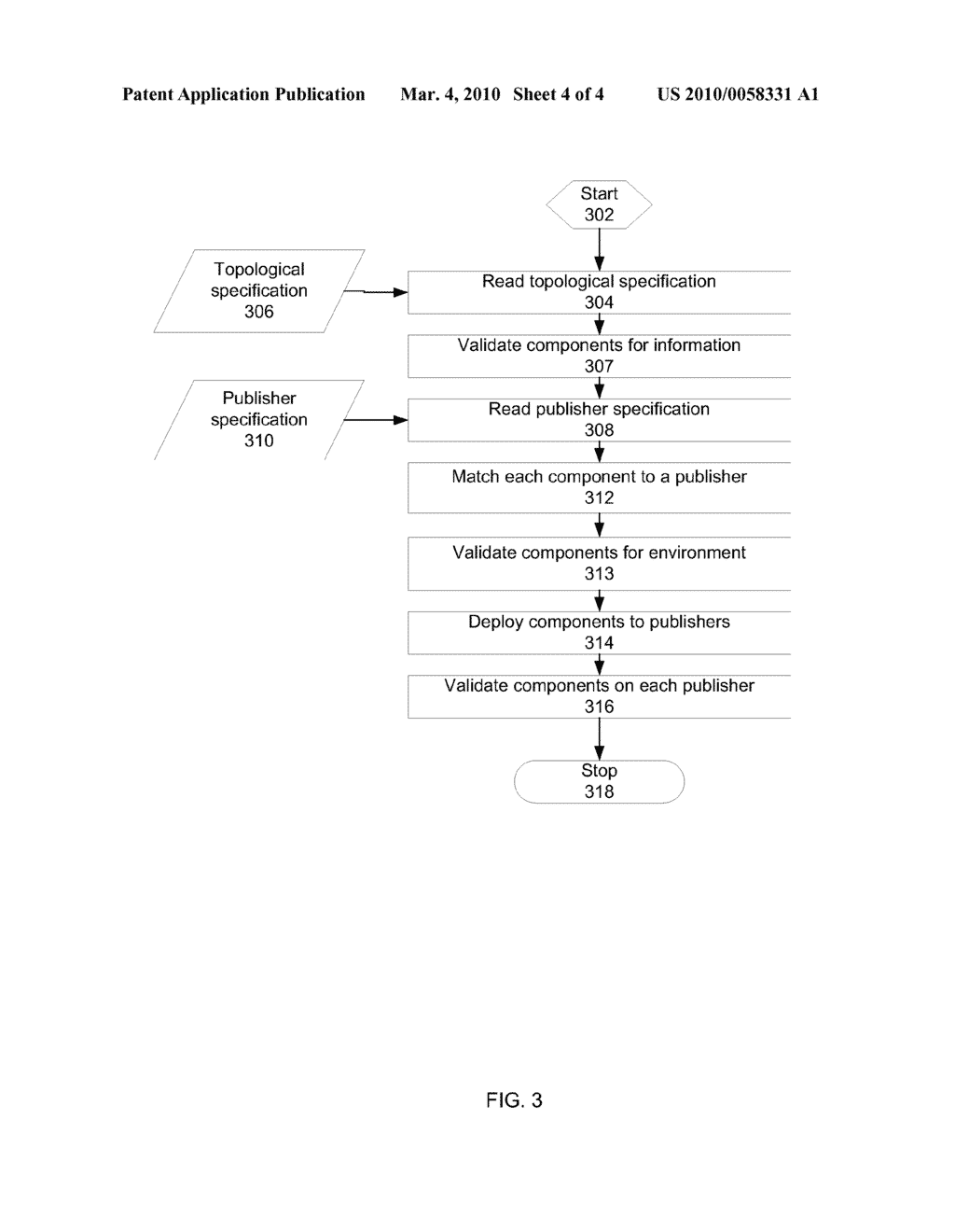 AUTOMATED DEPLOYMENT OF DEFINED TOPOLOGY IN DISTRIBUTED COMPUTING ENVIRONMENT - diagram, schematic, and image 05