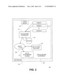 SYSTEMS AND METHODS FOR SHARED OBJECT LOCK UNDER STATE MACHINE CONTROL diagram and image