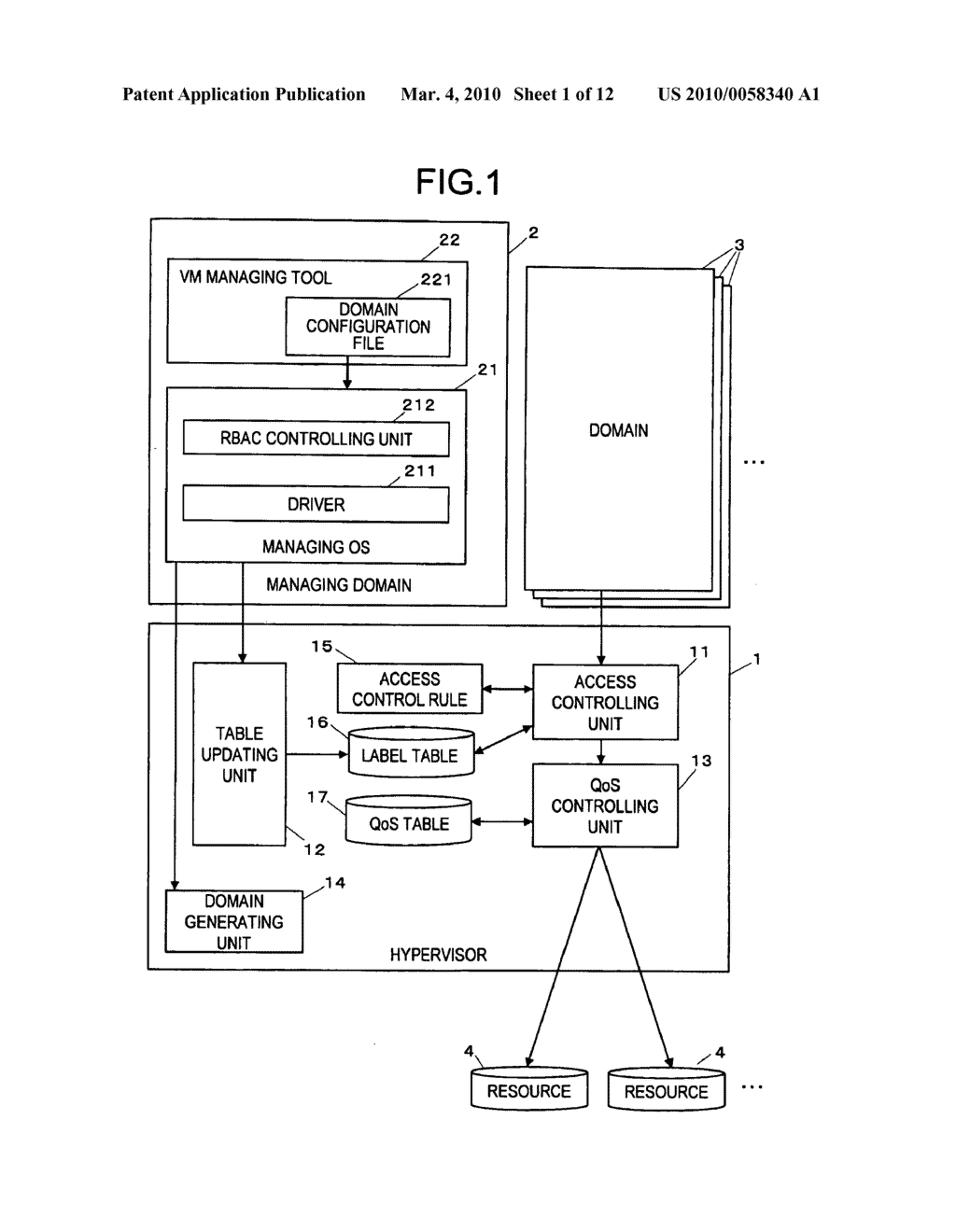 Access Controlling System, Access Controlling Method, and Recording Medium Having Access Controlling Program Recorded Thereon - diagram, schematic, and image 02