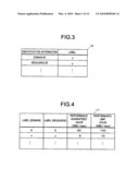 Access Controlling System, Access Controlling Method, and Recording Medium Having Access Controlling Program Recorded Thereon diagram and image