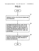 Access Controlling System, Access Controlling Method, and Recording Medium Having Access Controlling Program Recorded Thereon diagram and image