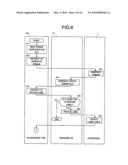 Access Controlling System, Access Controlling Method, and Recording Medium Having Access Controlling Program Recorded Thereon diagram and image