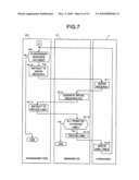 Access Controlling System, Access Controlling Method, and Recording Medium Having Access Controlling Program Recorded Thereon diagram and image