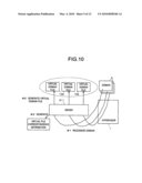 Access Controlling System, Access Controlling Method, and Recording Medium Having Access Controlling Program Recorded Thereon diagram and image