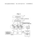 Access Controlling System, Access Controlling Method, and Recording Medium Having Access Controlling Program Recorded Thereon diagram and image