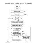 Access Controlling System, Access Controlling Method, and Recording Medium Having Access Controlling Program Recorded Thereon diagram and image