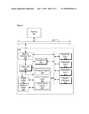 ACCELERATING A QUIESCENCE PROCESS OF TRANSACTIONAL MEMORY diagram and image