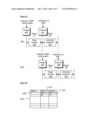 ACCELERATING A QUIESCENCE PROCESS OF TRANSACTIONAL MEMORY diagram and image