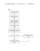 ACCELERATING A QUIESCENCE PROCESS OF TRANSACTIONAL MEMORY diagram and image