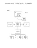 ACCELERATING A QUIESCENCE PROCESS OF TRANSACTIONAL MEMORY diagram and image