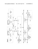 ACCELERATING A QUIESCENCE PROCESS OF TRANSACTIONAL MEMORY diagram and image