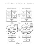 DATA CENTER PROGRAMMING MODEL diagram and image