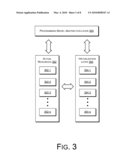 DATA CENTER PROGRAMMING MODEL diagram and image