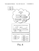 DATA CENTER PROGRAMMING MODEL diagram and image