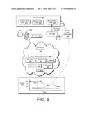 DATA CENTER PROGRAMMING MODEL diagram and image