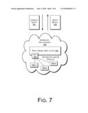 DATA CENTER PROGRAMMING MODEL diagram and image