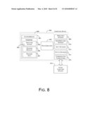 DATA CENTER PROGRAMMING MODEL diagram and image