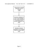 METHOD AND SYSTEM FOR PROVIDING USAGE INFORMATION FOR A SET-TOP BOX diagram and image