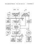 SYSTEM AND METHOD FOR TAILORED VIDEO-ON-DEMAND CATALOGS diagram and image