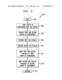 SYSTEM AND METHOD FOR TAILORED VIDEO-ON-DEMAND CATALOGS diagram and image