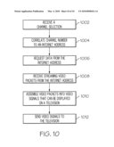 METHODS, COMPUTER PROGRAM PRODUCTS, AND APPARATUS FOR PROVIDING BROADBAND TELEVISION SERVICE diagram and image