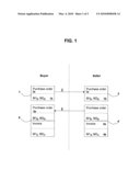 SIMPLE VISUAL AUTHENTICATION OF DOCUMENTS EXCHANGED IN COMMERCE diagram and image