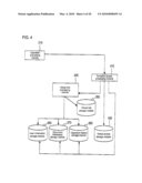 INFORMATION MANAGEMENT METHOD, INFORMATION MANAGEMENT SYSTEM, COMPUTER-READABLE MEDIUM AND COMPUTER DATA SIGNAL diagram and image