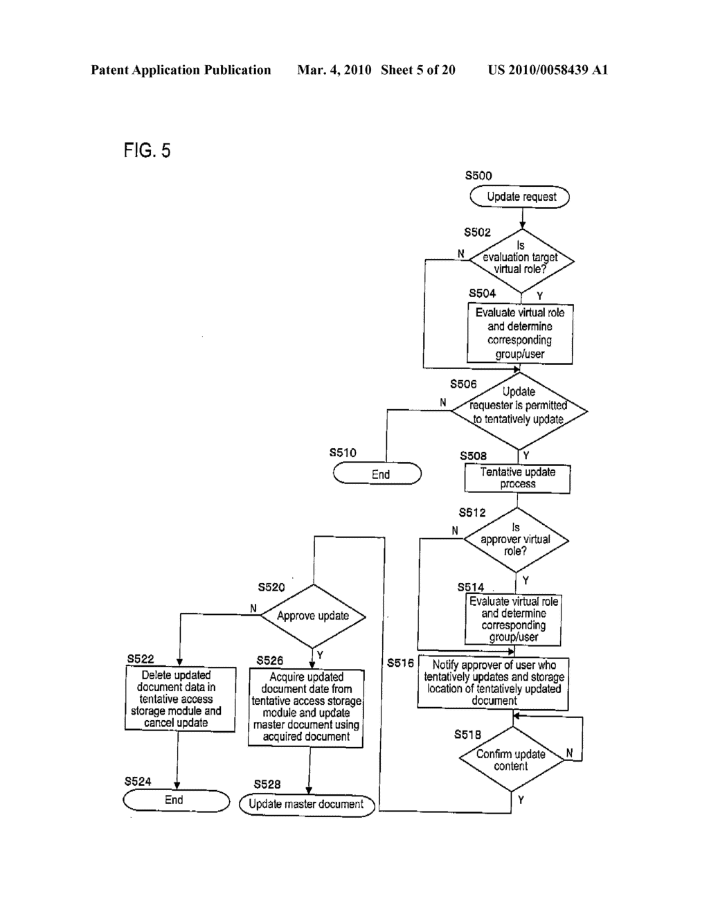 INFORMATION MANAGEMENT METHOD, INFORMATION MANAGEMENT SYSTEM, COMPUTER-READABLE MEDIUM AND COMPUTER DATA SIGNAL - diagram, schematic, and image 06