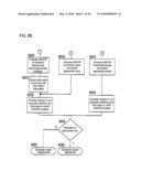 INFORMATION MANAGEMENT METHOD, INFORMATION MANAGEMENT SYSTEM, COMPUTER-READABLE MEDIUM AND COMPUTER DATA SIGNAL diagram and image