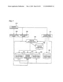 INFORMATION MANAGEMENT METHOD, INFORMATION MANAGEMENT SYSTEM, COMPUTER-READABLE MEDIUM AND COMPUTER DATA SIGNAL diagram and image