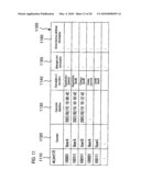 INFORMATION MANAGEMENT METHOD, INFORMATION MANAGEMENT SYSTEM, COMPUTER-READABLE MEDIUM AND COMPUTER DATA SIGNAL diagram and image